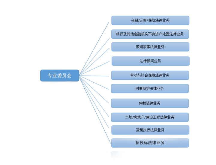 1598338720464950.png image.png